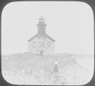 Block Island 1907