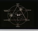 [Diagram related to color]