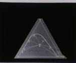[Triangular color graph]