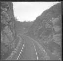 Railroad tracks