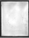 [Orbit of Phoebe (Harvard Observatory)]