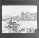 Summer Palace Peking