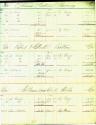 Eastman's Commercial College Steamboating Hands Ledger