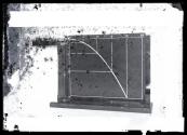 [Composition of force apparatus]