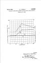 Patent- Cellulosic composition of matter containing ethyl chloro-carb