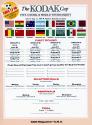 Kodak Cup World Tournament bracket taken from Kick Magazine