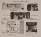 Diorama et Wauxhall