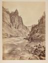 Grand Canon of the Yellowstone