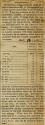 Newspaper article regarding the Eastman Company, price lists, Bromide Paper & the McKinley tariff