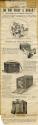 Magazine article promoting the Kodak Camera