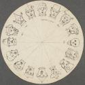 [Draft drawings for phenakistoscope disk, variety of heads]
