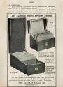 Kodak advertisement for the Eastman Studio Register System