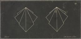 [Pyramidal projection]