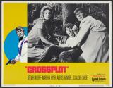 Crossplot