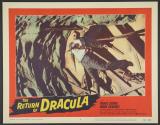 The Return of Dracula