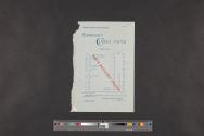 Kodak pamphlet for Eastman's Climax Paper