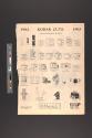 Kodak illustrations used in their advertising