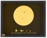 Relative Size of Sun and Planets