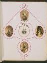 Lady Burkhurst, Lord Burkhurst, Mrs. S. West, Hon. Reg. S. West