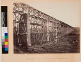 High Bridge crossing the Appomattox, near Farmville, on South Side Railroad, Virginia
