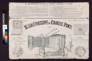 [Instructions for using megalethoscope]