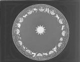 Signs of the Zodiac.