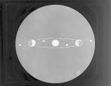 Inclination of Moon's Orbit.