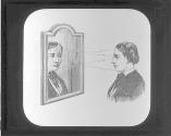 Formation of image by plane mirror.