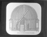 Interior of Oservatory.