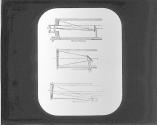 Construction of Reflecting Telescopes.