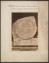 Calendario Azteca ó Piedra del Sol, Sala de Arqueologia, Museo de México